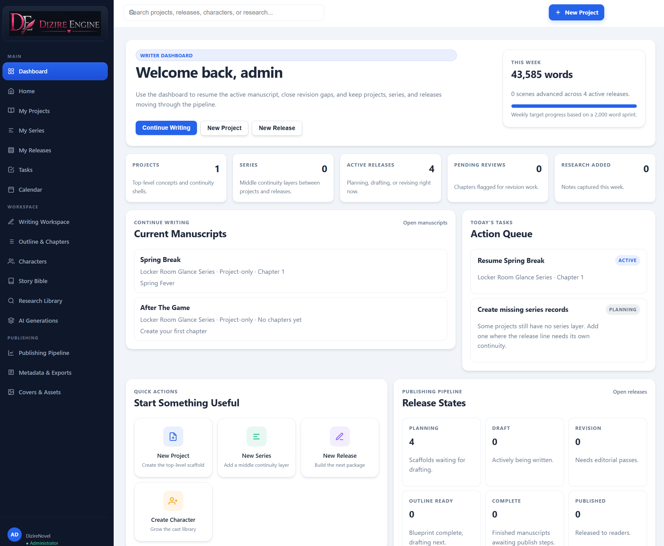 Dizire dashboard showing projects, active releases, task queue, and publishing pipeline.