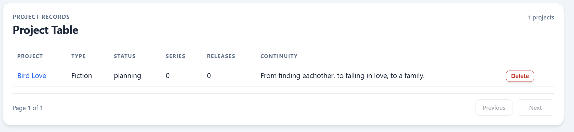 Project table showing the available project records in Dizire Engine